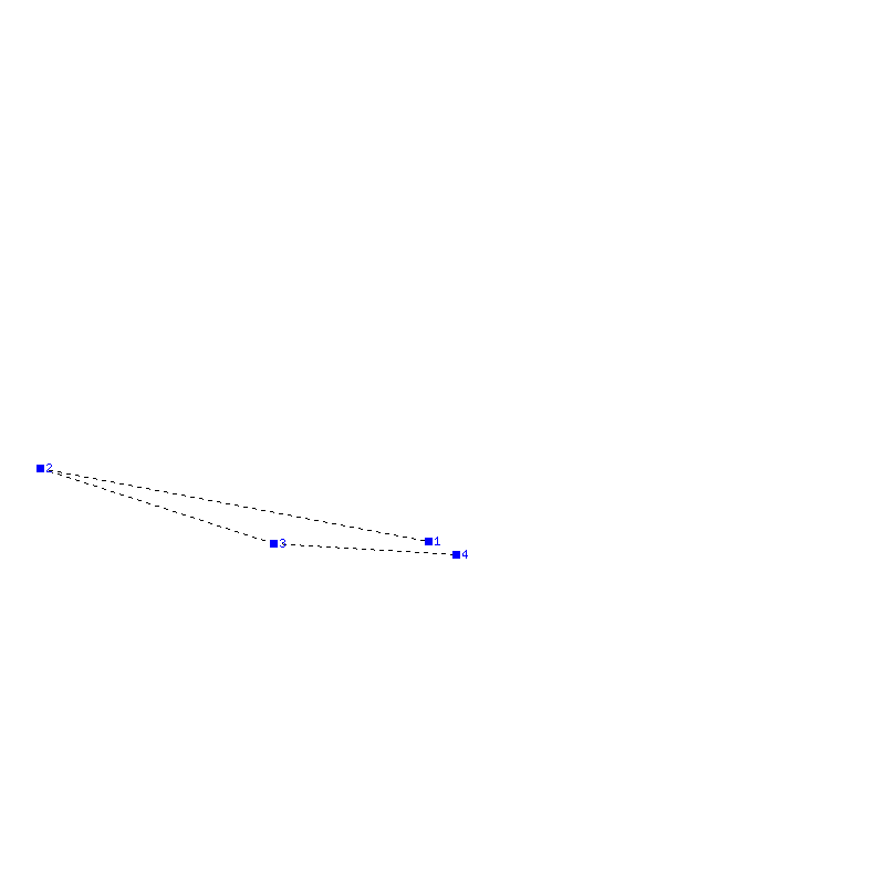 Flugauswertung